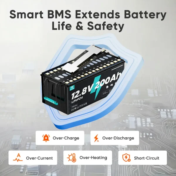 ecoboss 12.8v 200ah lifepo4 battery