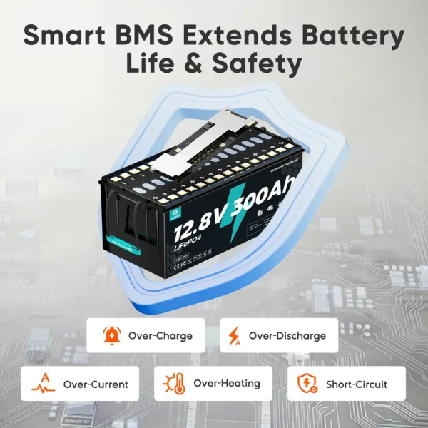 ecoboss 12.8v 300ah lifepo4 battery