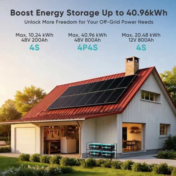 ecoboss 12.8v 200ah lifepo4 battery