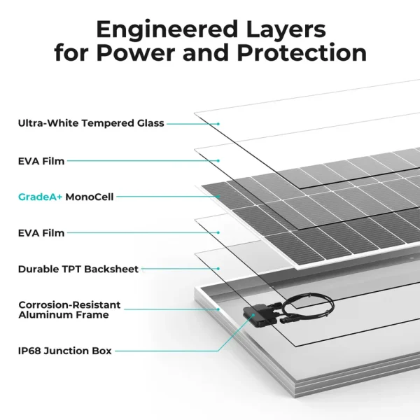 100w 12v monocrystalline solar panel