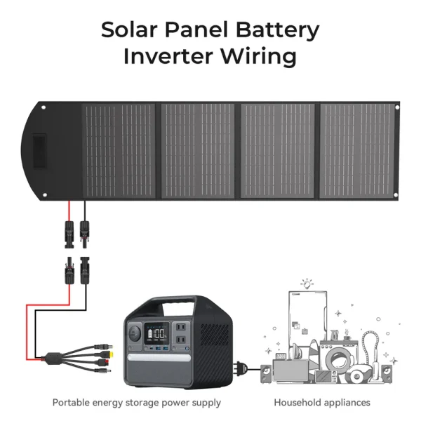 100w 12v monocrystalline solar panel