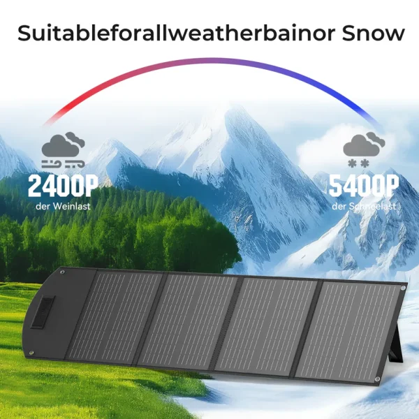 100w 12v monocrystalline solar panel