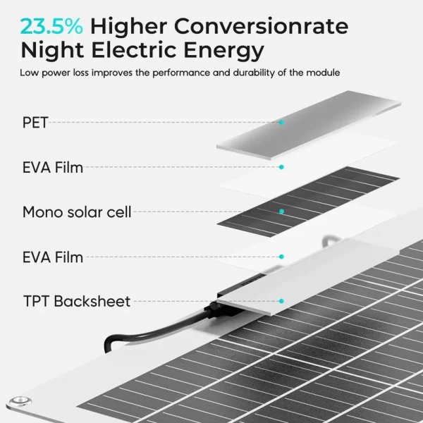 100 watt flexible solar panel