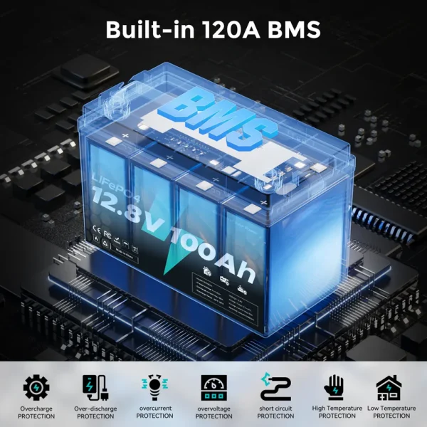 ecoboss 100ah lifepo4 battery