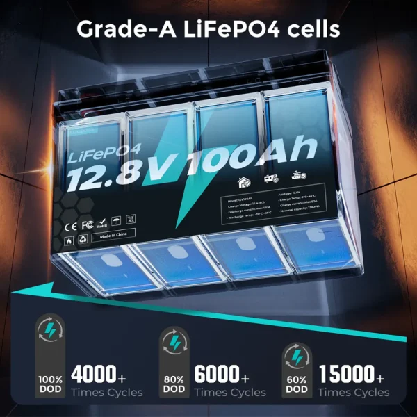 ecoboss 100ah lifepo4 battery